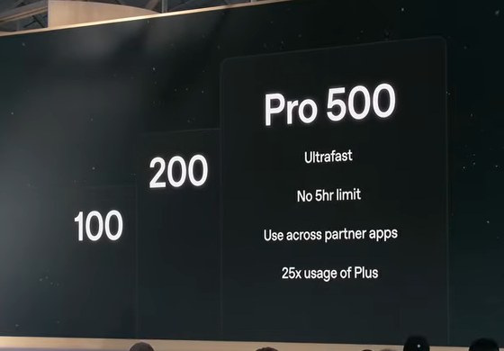 The keynote slide for the new Pro 500 plan.