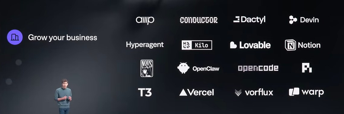 The launch partners for using your ChatGPT plan in other apps.