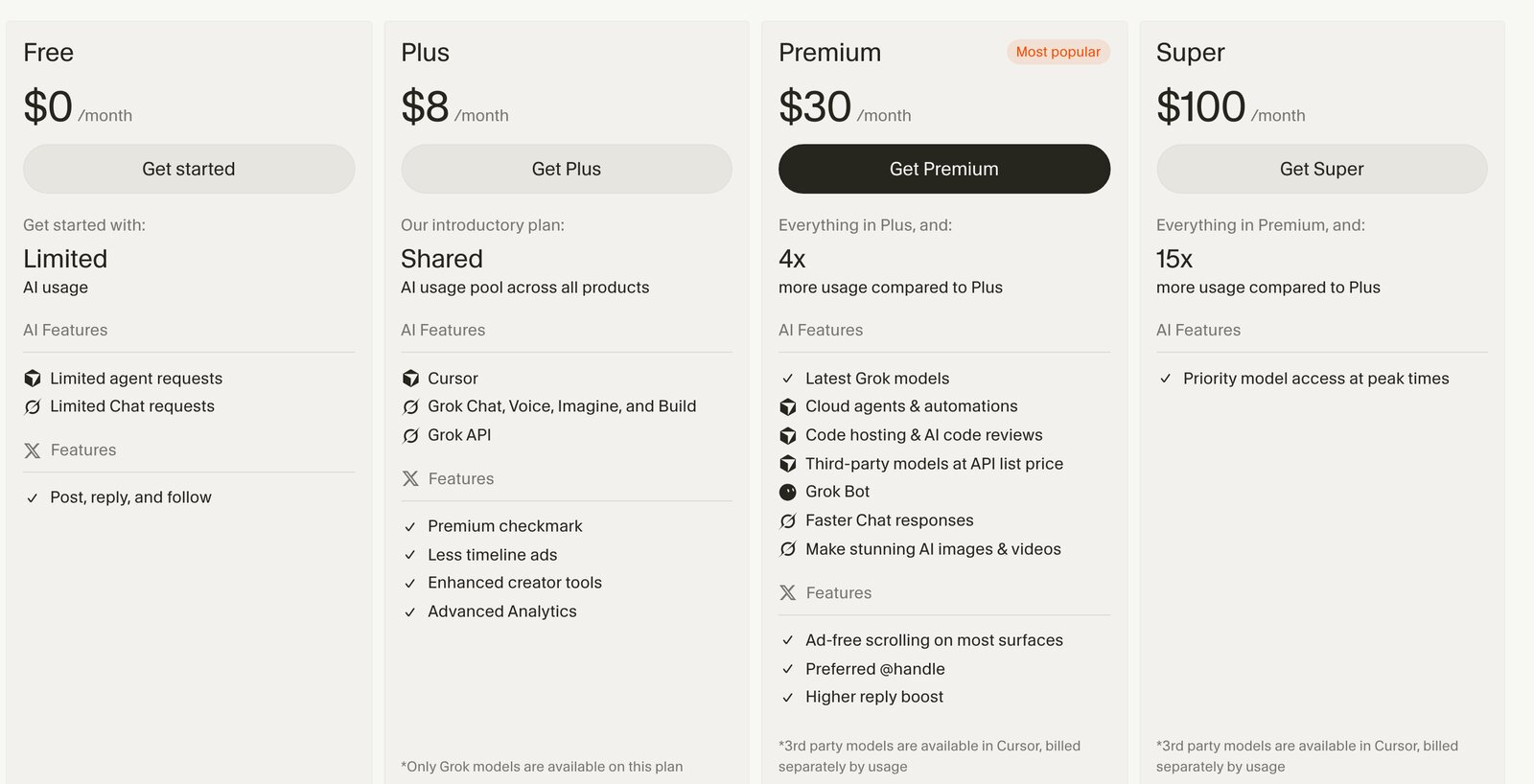Cursor's pricing page showing the Free, Plus, Premium and Super plan cards